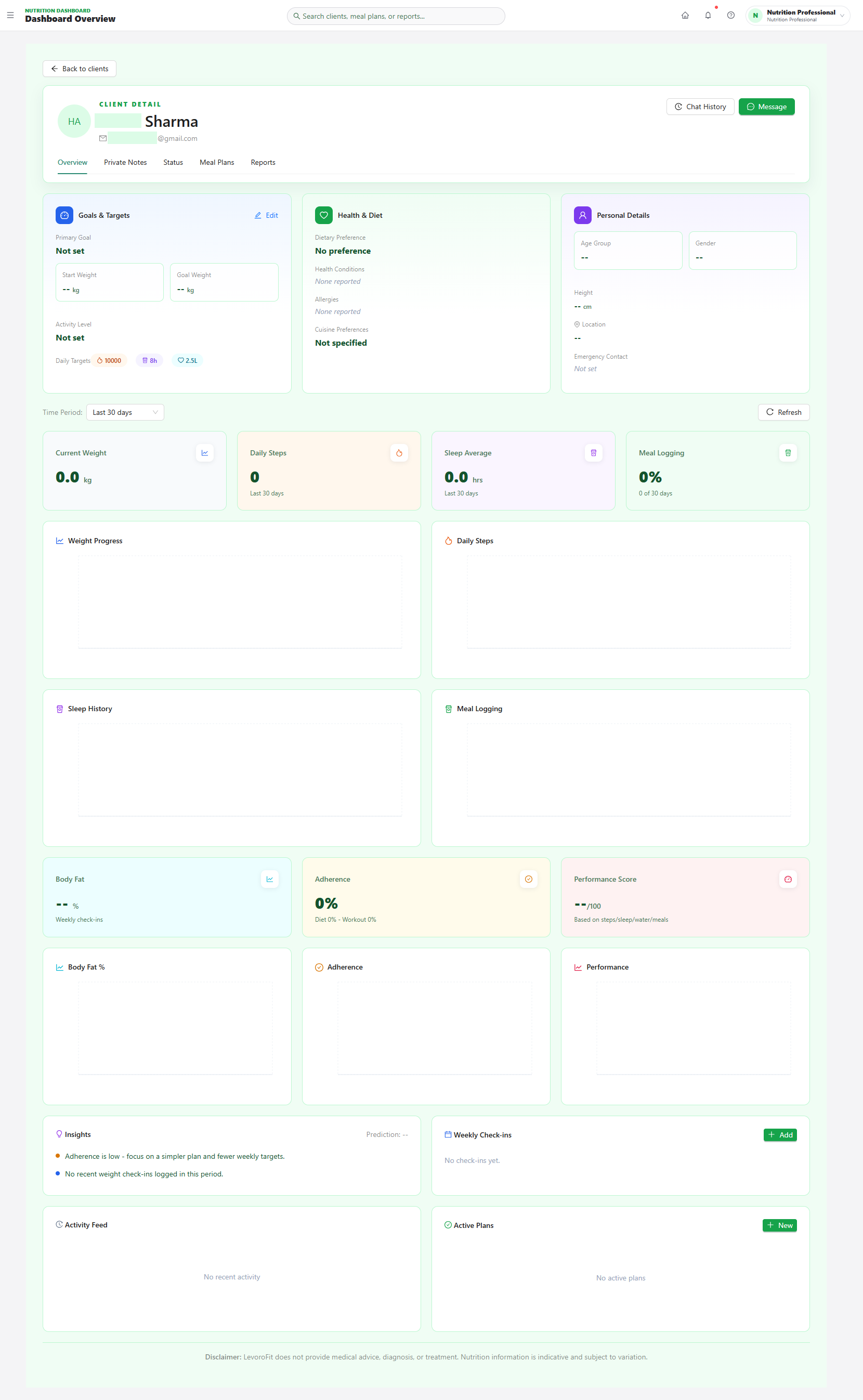 Client medical history and progress timeline