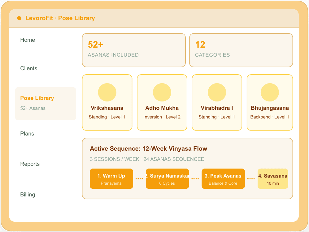 How to Run a Solo Yoga Business in India: Best Tools (2026)